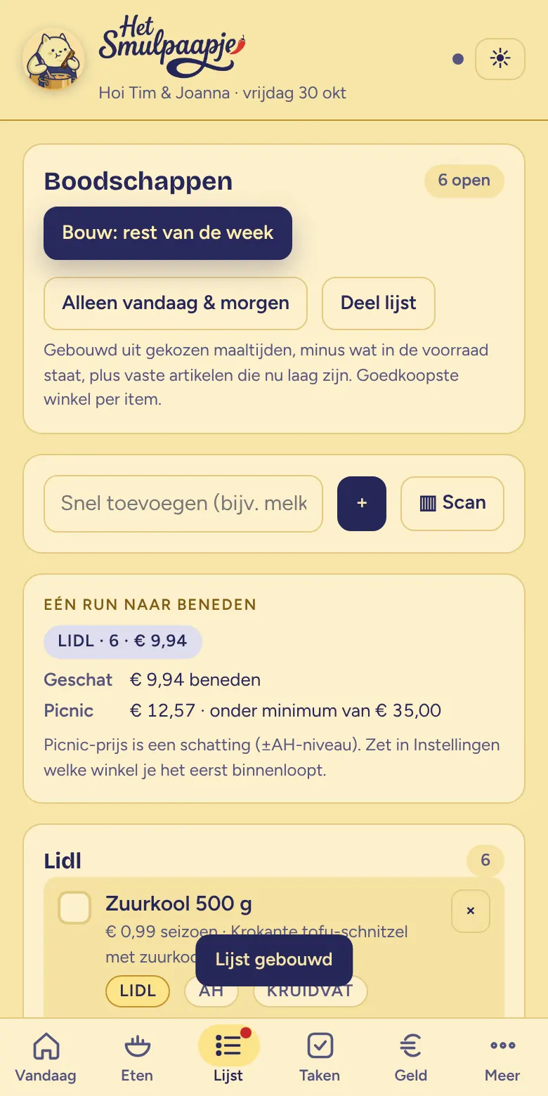 De boodschappenlijst per winkel